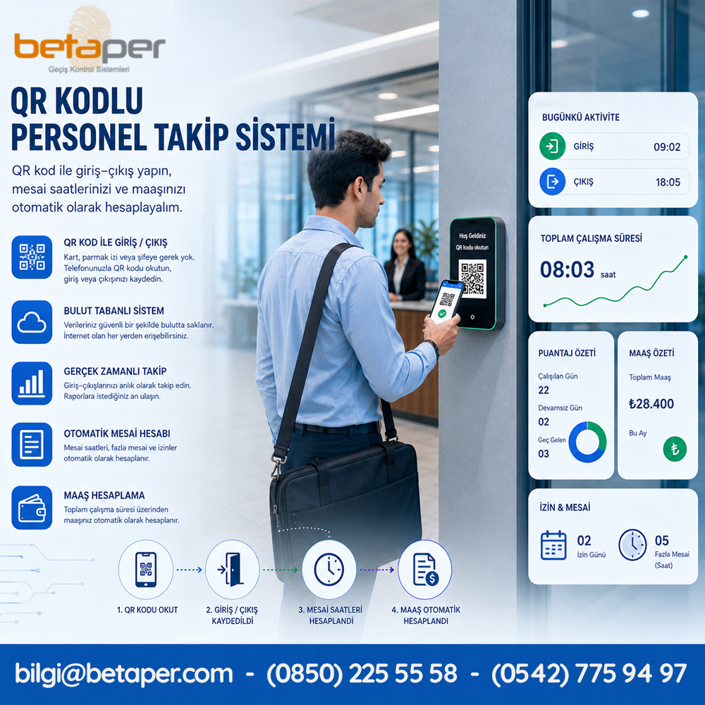 Betaper duyuru